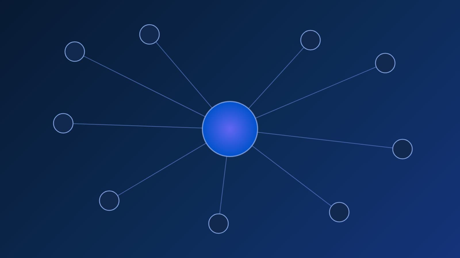 Building a Single Source of Truth Across Your Portfolio Companies